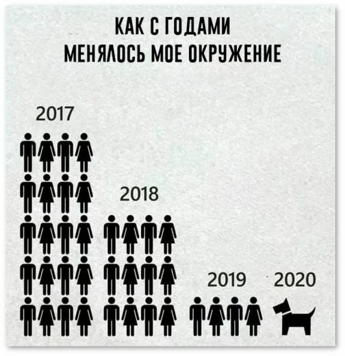 Кстати, в обратную сторону это тоже работает