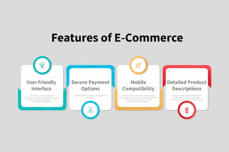 E-Commerce features (source: VirtuBox)