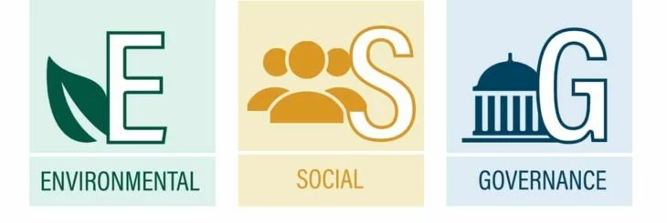 Наглядная расшифровка ESG