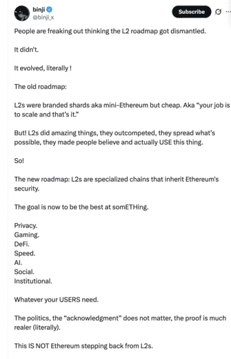 Пост в Х CPO экосистемы Ethereum Бинджи Панде