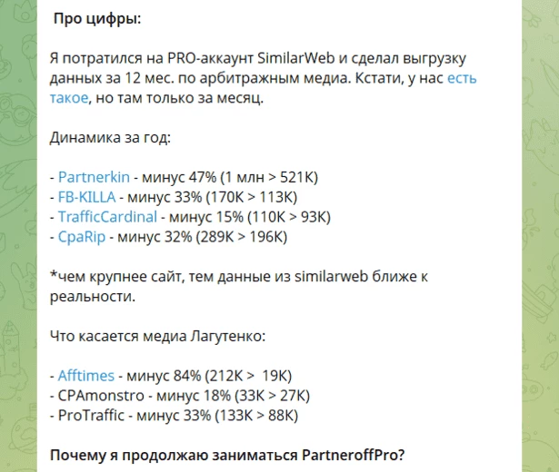 Результаты того самого исследования от коллег из Partneroff. Справедливости ради, падение Afftimes может быть связано не со штормом SEO, а с публикацией меньшего числа SEO-материалов. Но это лишь гипотеза автора и не более
