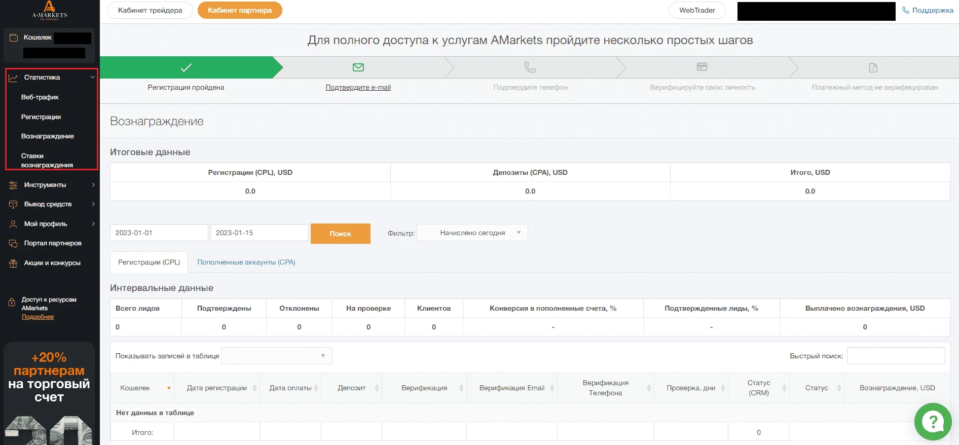 Статистика AMarkets 
