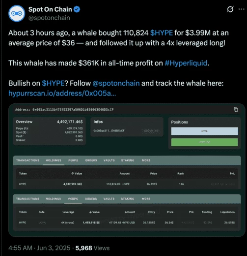 Данные о покупке криптокитом токенов HYPE на $4 млн