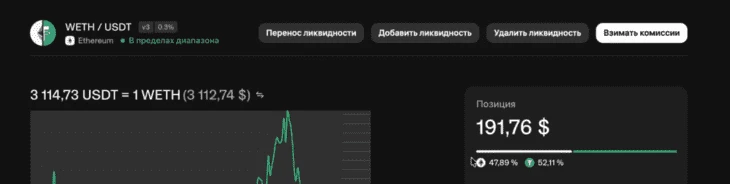 Расположение кнопок «Взимать комиссии» и «Удалить ликвидность»