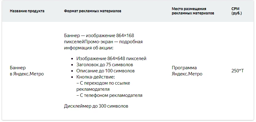 Требования к рекламному баннеру Я.Метро