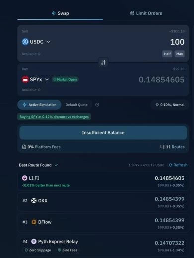 Ситуация с поставщиками ликвидности улучшается
