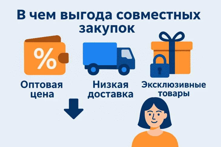 Выгоды совместных покупок