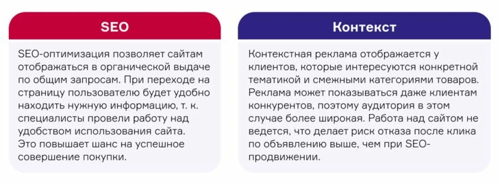 Источник: https://amdg.by/