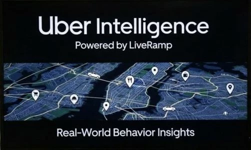 Uber Intelligence