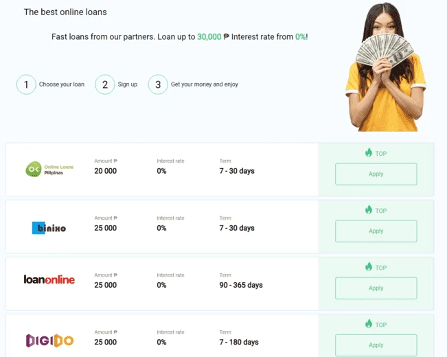 Various offers in one showcase