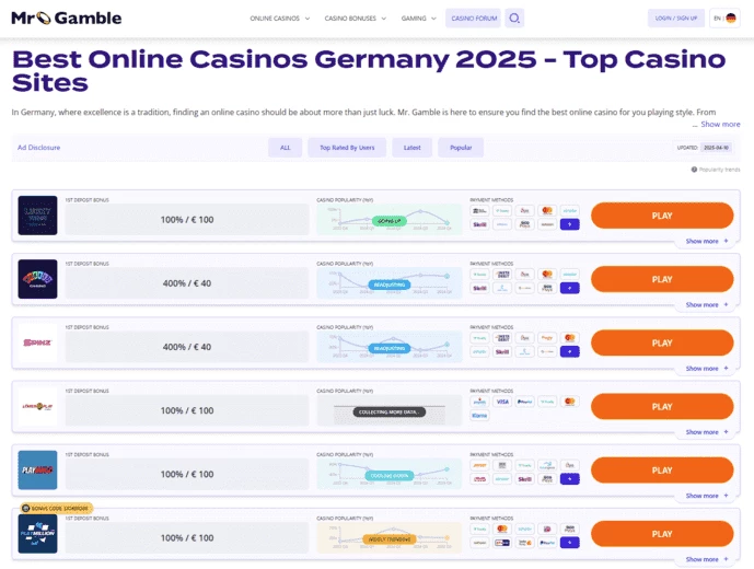 Масштабирование SEO трафика в iGaming: советы от &Flint3