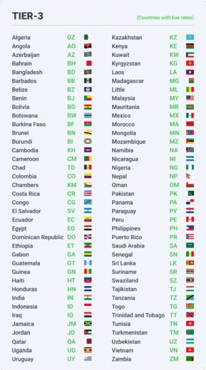 Tier 3 countries