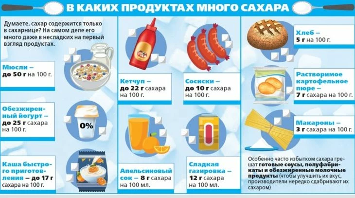 Да-да — хлеб «полезнее» большинства магазинных йогуртов