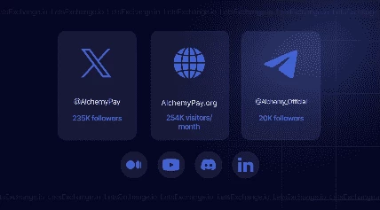 Количество пользователей в сообществах Alchemy Pay