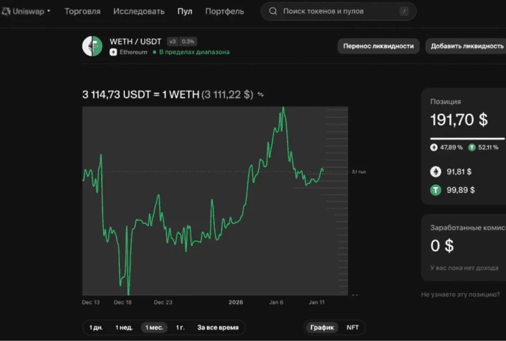 Нажимая на позицию, мы видим данные детали