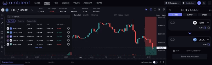Интерфейс Ambient. Источник: CryptoRank