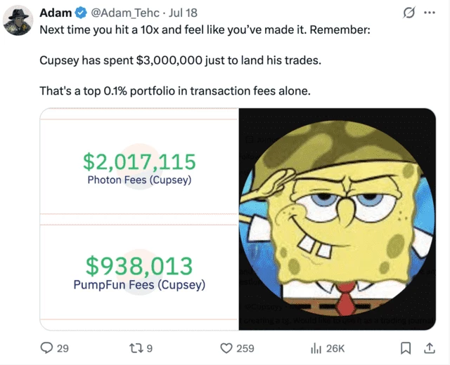«Когда почувствуете себя крутым, сделав х10, вспомните, что Cupsey потратил $3 миллиона только на комиссии. Его доходность всего 0,1% после всех сборов».