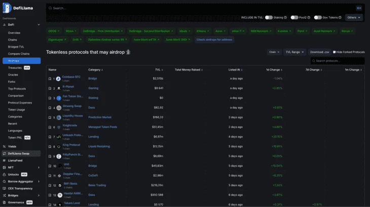 Интерфейс платформы DeFi Llama 