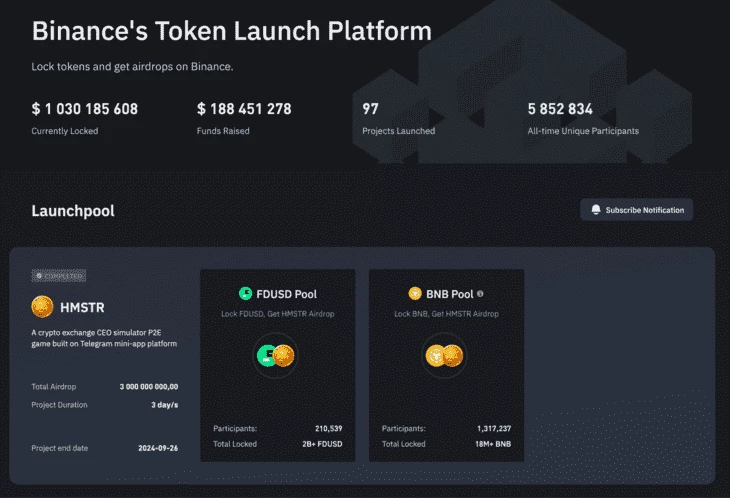 Количество участников пула FDUSD и BNB. Источник: Binance. Данные на 27 сентября. 