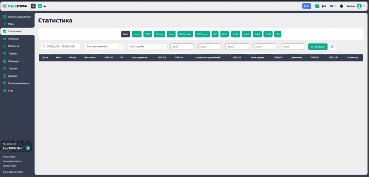 Раздел «Статистика» в EpicPWA
