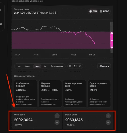 Минимальная и максимальная цена