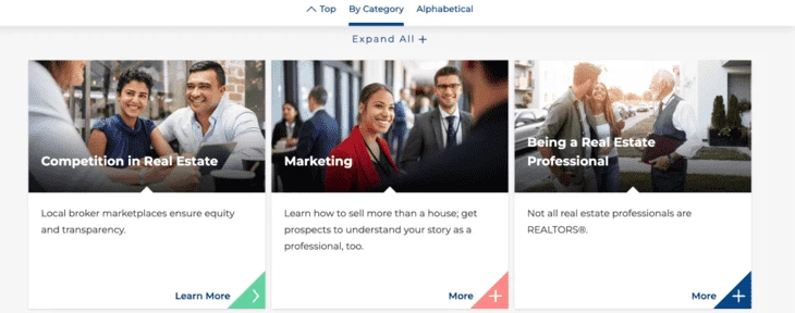 Вспомогательный ресурс National Association of Realtors (NAR)