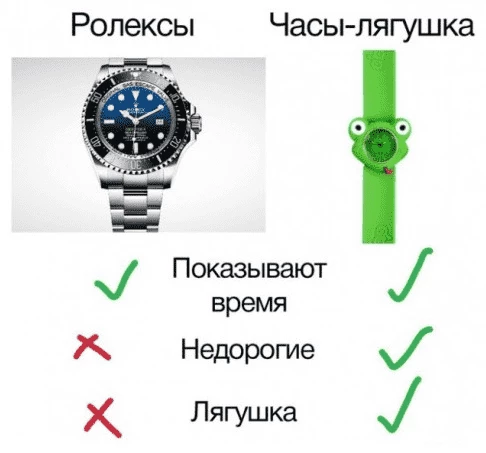 А еще это просто красиво