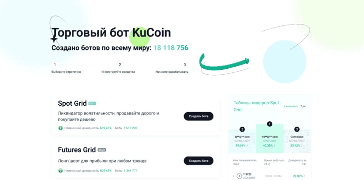 Интерфейс платформы KuCoin