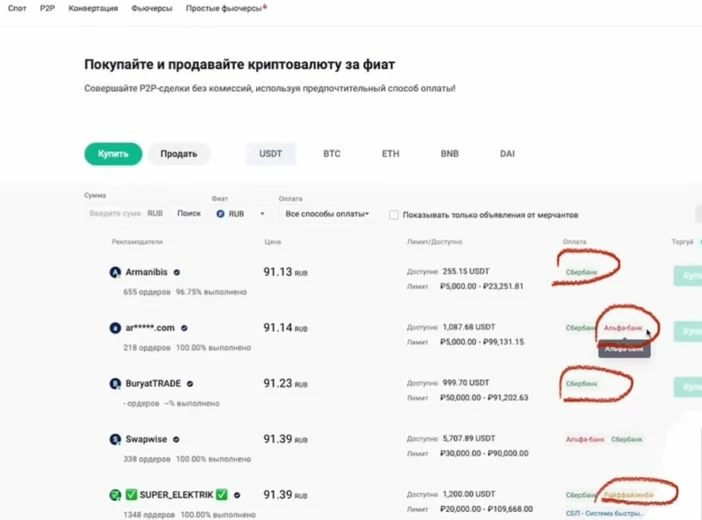 Можно осуществлять транзакции P2P со всеми российскими банками