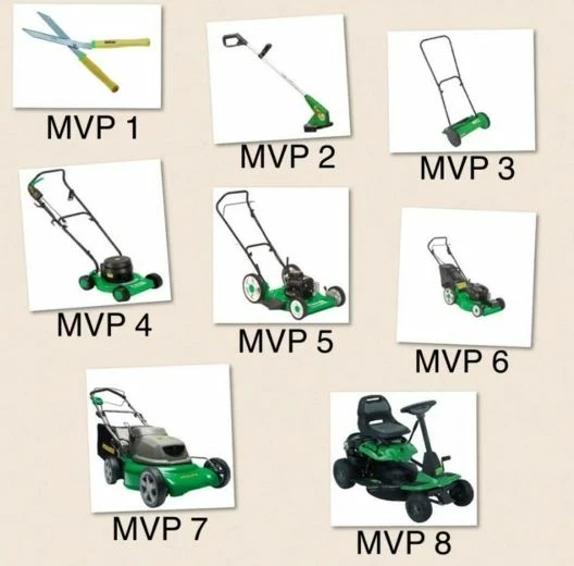 Примеры вариантов MVP 