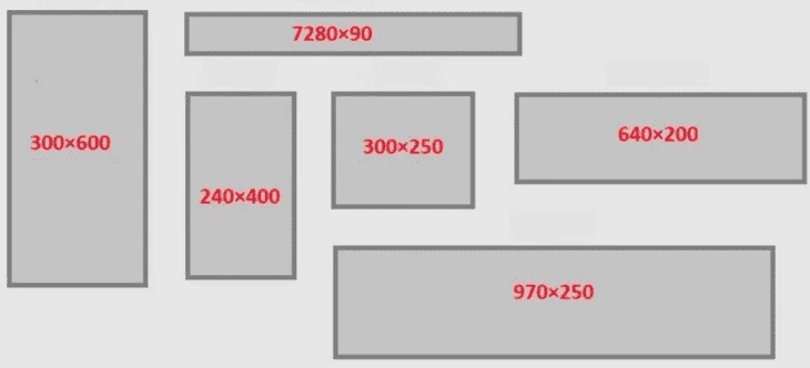 Popular banner ad dimensions