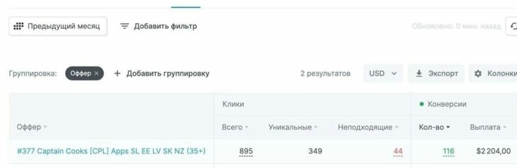 Пример статы за август