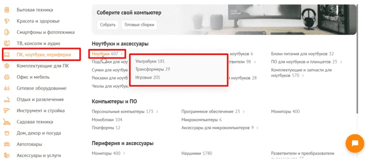 Пример оптимизации разделов интернет-магазина для его продвижения
