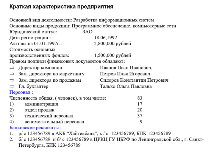 Пример краткого обзора предприятия для бизнес-плана