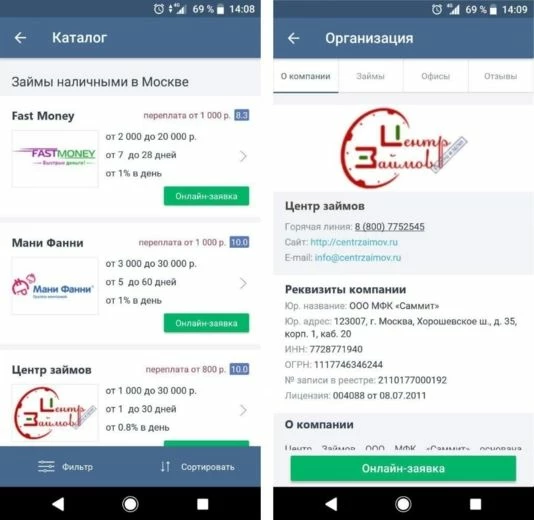 Пример PWA-прилки с финансовой витриной