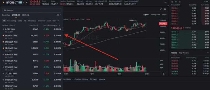 Интерфейс торгового окна: выбор контракта