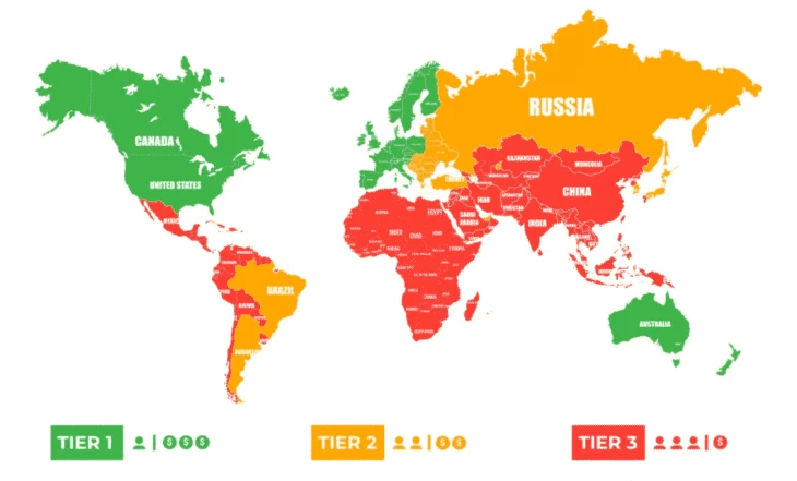 Tier 1, Tier 2, and Tier 3 countries