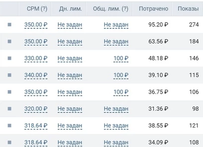 Как бороться с умной лентой в 2019