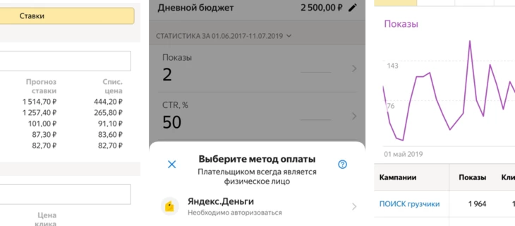 Яндекс запустил масштабное обновление приложения Директа