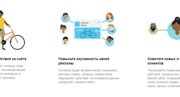 20 приемов в рекламе Facebook, которые мало кто использует.