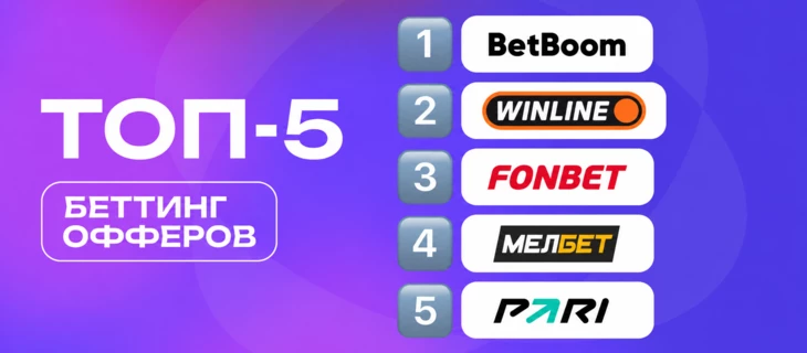 ТОП 5 беттинг офферов Мая 2026: Какие креативы цепляют игроков? Кейс от LEADS SU