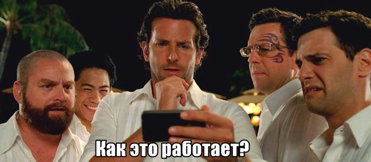 Как работает A/B тестирование в Google Ads и как это помогает снизить риски уйти в минус