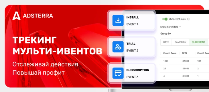 Multi-event Tracking | Новая фича для рекламодателей Adsterra