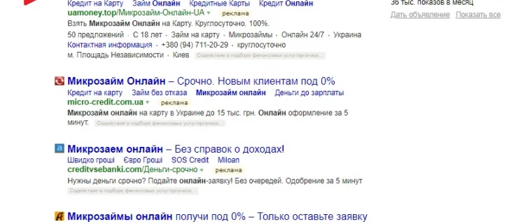 Пересечение директа с органикой