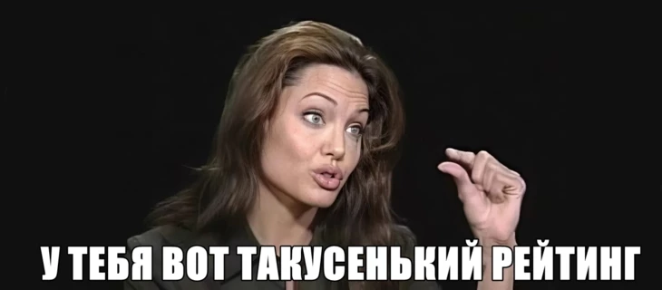 Как рейтинг объявления Google Ads влияет на ROI и что делать для его повышения