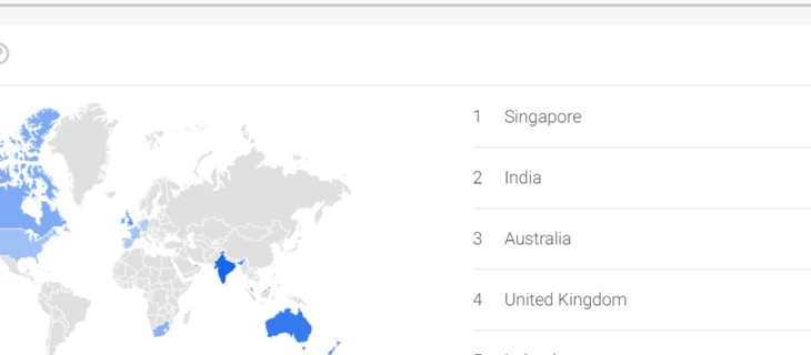 Google Trends for local targeting and SEO