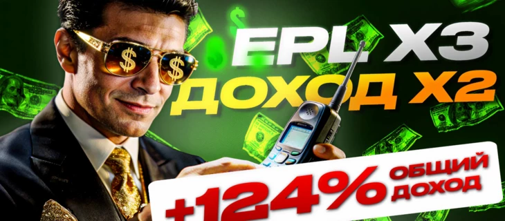 Подключи Чекер и увеличь ROI до +15%