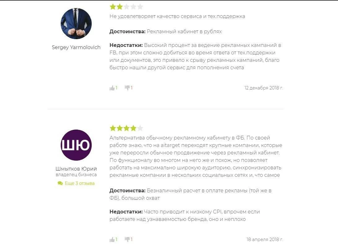 Отзывы о сервисе Aitarget