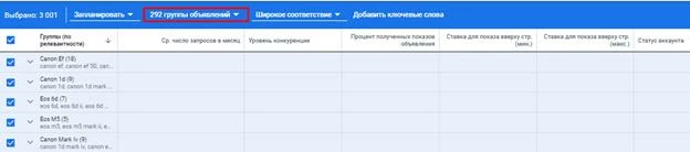 Группы объявлений при работе с ключами
