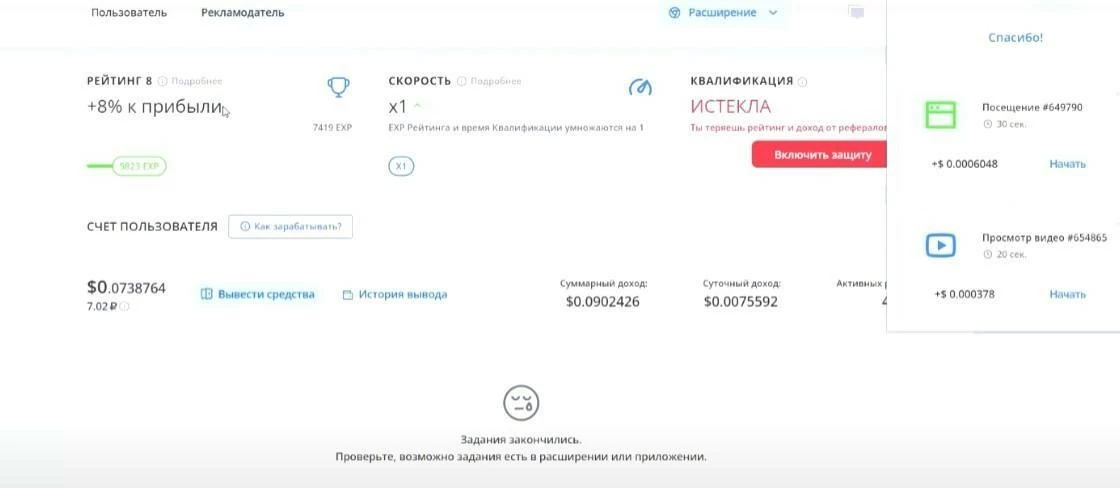 Рейтинг пользователя на Surf.be